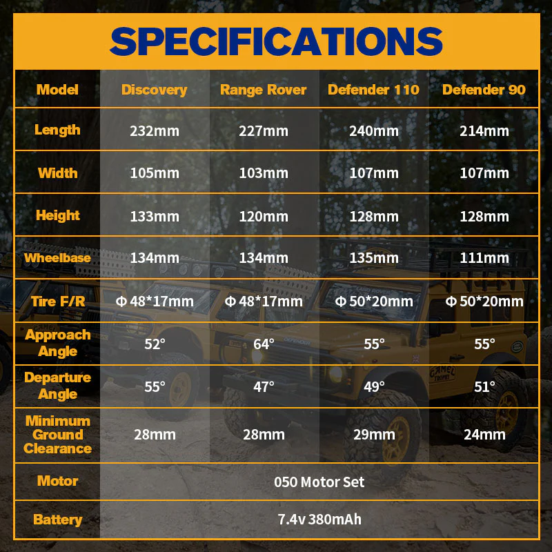 FMS FCX24M Camel Trophy Defender 110 1/24 RTR Micro Rock Crawler